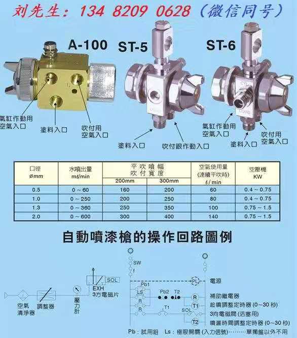 自动喷枪操作回路图.jpg